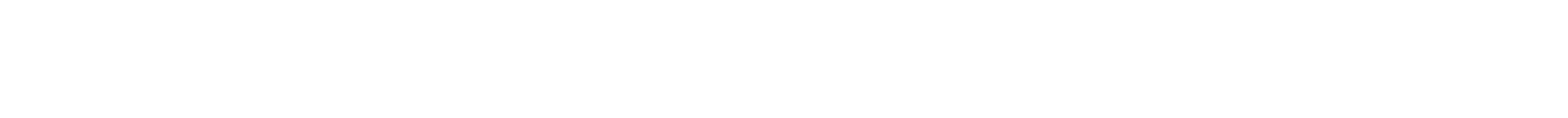 Global Business News